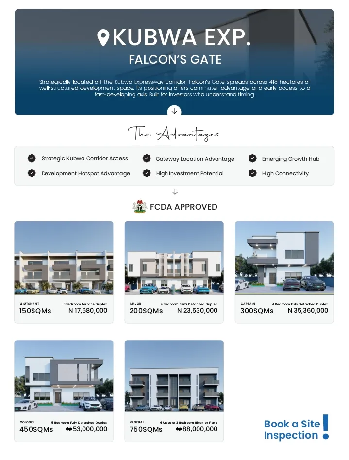 land property for rent in Bosso, Minna