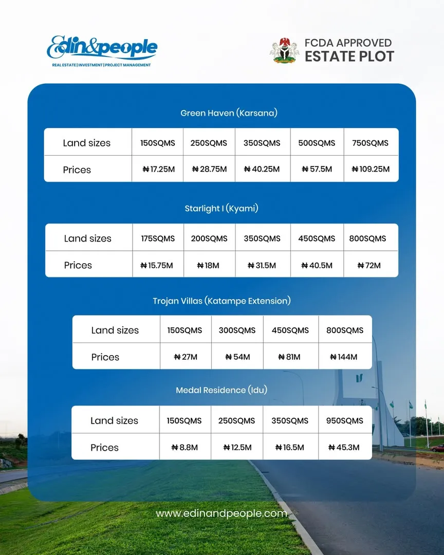 land property for sale in Hutu, along Airport Road, Abuja (Edin and People Estate)